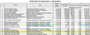 salarios secretaria de movilidad